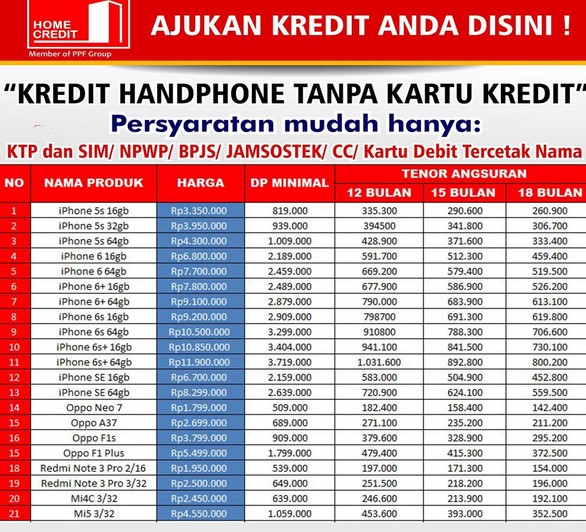 Tabel Angsuran Home Credit Terbaru