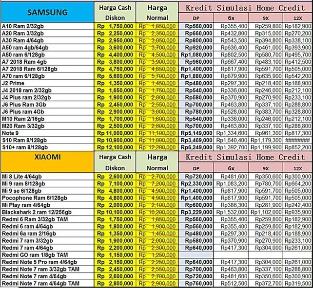 Tabel Angsuran Home Credit