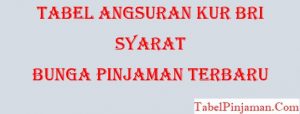 Tabel Angsuran KUR BRI, Syarat, Bunga Pinjaman Terbaru