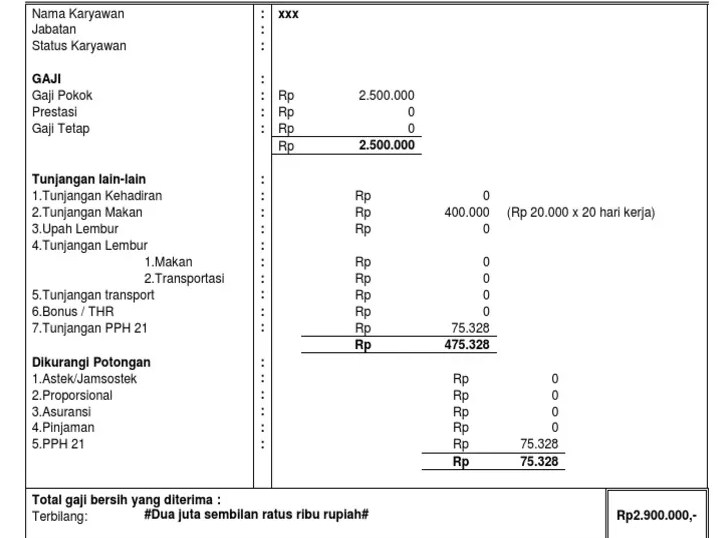 Contoh Slip Gaji PNM Mekaar