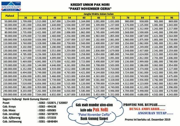 Brosur BPR Gunung Simping Artha