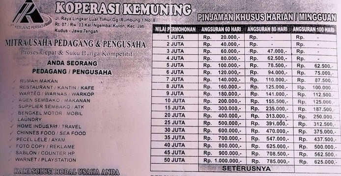 Koperasi Kemuning