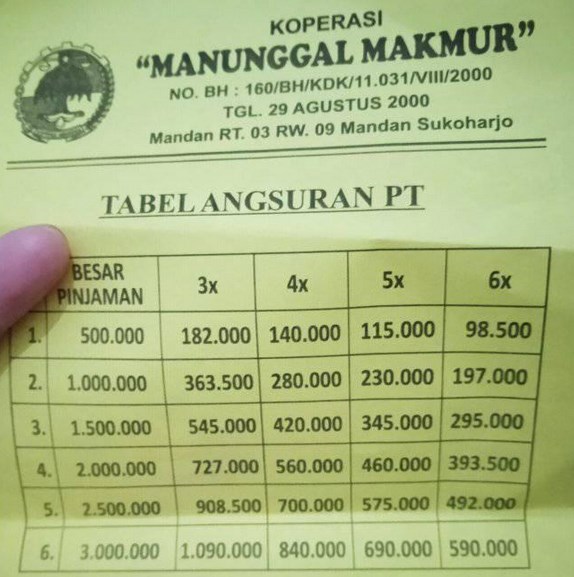 Brosur Angsuran KSP Manunggal Makmur