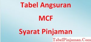 Tabel Angsuran Mega Finance