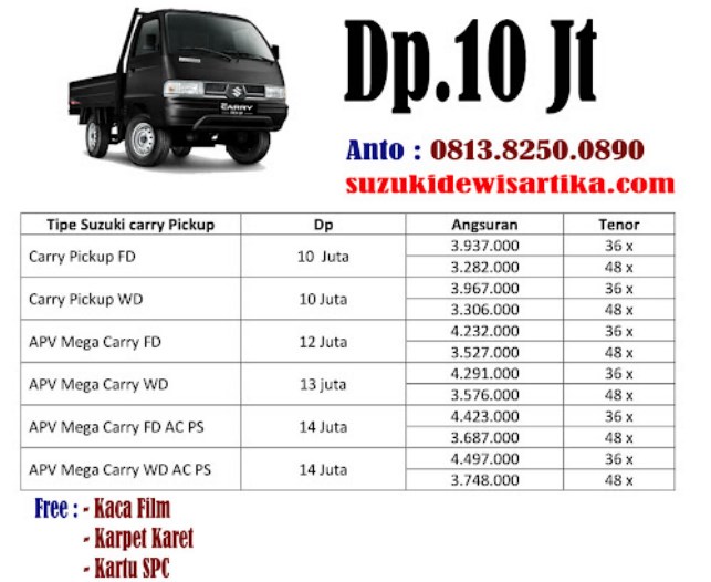 Tabel Angsuran Suzuki Carry Pick Up