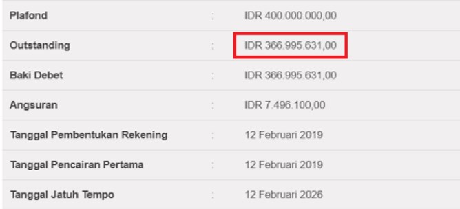 Cara Cek Hutang di Bank BRI