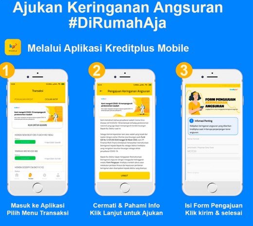 Keringanan Denda Kredit Plus
