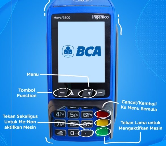 Kode Function Mesin EDC BCA