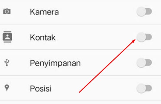Perizinan Aplikasi Kontak Pinjol