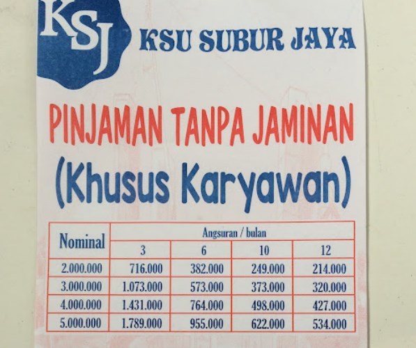 Pinjaman Koperasi Tanpa Jaminan