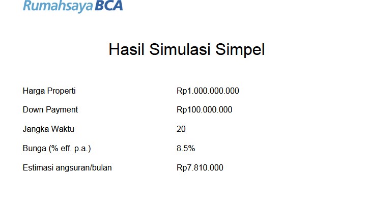 Tabel Angsuran KPR BCA Simulasi