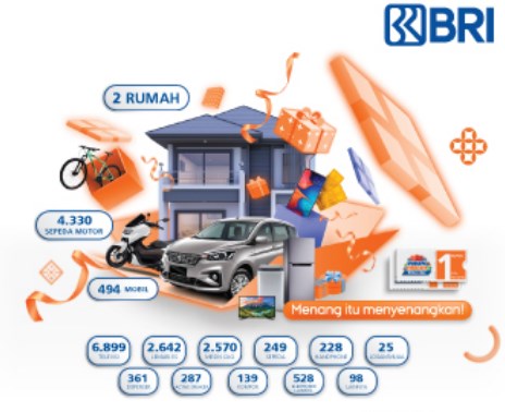 Cara Mendapatkan Hadiah dari Bank BRI