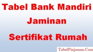 Tabel Bank Mandiri Jaminan Sertifkat Rumah