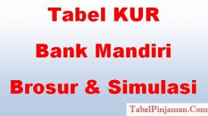 Tabel Kur Bank Mandiri