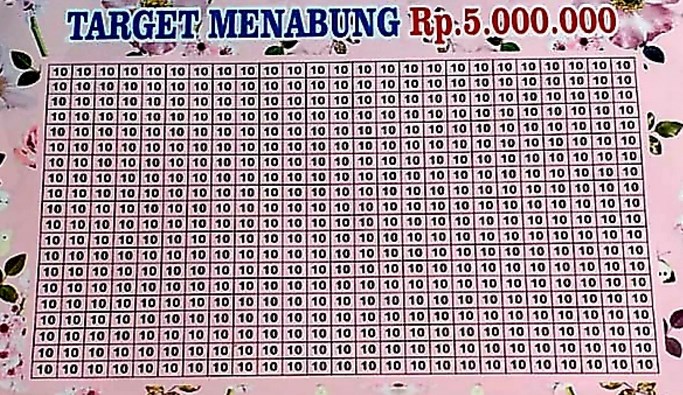 Tabel Menabung Harian 10k Per Hari