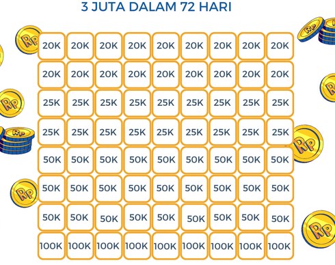 Tabel Tabungan Harian 1