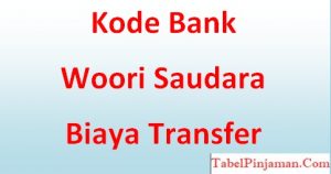 Kode Bank BWS