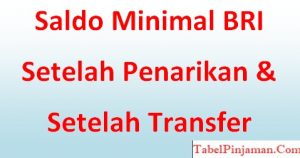 Saldo Minimal BRI Setelah Transfer